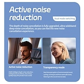cheap TWS True Wireless Headphones-JM19 True Wireless Headphones TWS Earbuds In Ear Bluetooth 5.3 Sports Ergonomic Design Waterproof IPX4 for Apple Samsung Huawei Xiaomi MI  Fitness Camping / Hiking Running Mobile Phone Travel