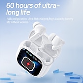 cheap TWS True Wireless Headphones-JM19 True Wireless Headphones TWS Earbuds In Ear Bluetooth 5.3 Sports Ergonomic Design Waterproof IPX4 for Apple Samsung Huawei Xiaomi MI  Fitness Camping / Hiking Running Mobile Phone Travel