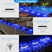 cheap Ground Lights-1PC Outdoor Solar Deck Light - IP65 Waterproof LED Buried Light for Courtyard, Garden, Balcony, Fence and Staircase Lighting