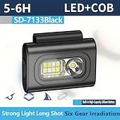 cheap Head Lights-Rechargeable LED Safety Light - High Visibility Magnetic Clip-On Hat Flashlight for Night Running Walking &amp; Hiking