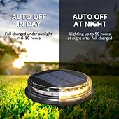 cheap Pathway Lights &amp; Lanterns-LED Solar Pathway Light Outdoor IP65 Waterproof Super Bright Disk Light 17LED Garden Lawn Pathway Patio Landscape Decoration 4pcs