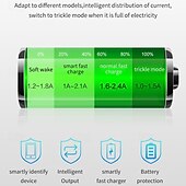 abordables Cargadores para coche-Kit de cargador de coche USB C, compatible con USB dual y tipo C, cargador de coche QC3.0 para productos electrónicos de consumo