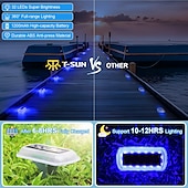 cheap Ground Lights-1PC Outdoor Solar Deck Light - IP65 Waterproof LED Buried Light for Courtyard, Garden, Balcony, Fence and Staircase Lighting