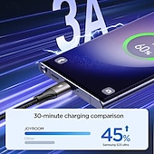 Недорогие Кабели для мобильных телефонов-Комната отдыха USB-кабель типа C 27W 3,9 фута USB-A к USB-C 3 A Быстрая зарядка нейлон плетеный Назначение iPad Samsung Xiaomi Аксессуар для мобильных телефонов