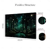 cheap LED Wall Art-Forest Twinkle LED Canvas Wall Art Stained Glass Printing LED Lighted Up Wall Decor 2AA Battery Operated Lighted Canvas Print LED Light Kitchen Bedroom or Home Decor
