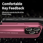 お買い得  iPhone用ケース-電話 ケース 用途 iPhone 16 Pro Max プラス iPhone 15 プロマックスプラス iPhone 14 13 12 Pro Max Plus バックカバー 耐衝撃 レトロ風 TPU シリコーン