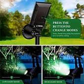 abordables Projecteurs extérieurs-Projecteur solaire d&#039;extérieur à LED super lumineux, interrupteur réglable, éclairage de paysage étanche, lampe solaire à 18 LED pour jardin, arbre, étang, piscine et cour, éclairage décoratif au sol