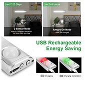 cheap Cabinet Light-1pc LED Closet Lights - Motion Sensor Under Cabinet USB Rechargeable Night Lamp, Dimmable Indoor Lighting for Kitchen, Wardrobe &amp; Stairs 80/120/160 LEDs