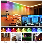 cheap Ground Lights-Recessed LED Deck Light 16 RGB Colors/4 Lighting Modes Timing RF Remote Control IP67 Waterproof LED in Ground Lights for Outdoor Yard Garden Stair Patio Pool Deck Kitchen 10Pack