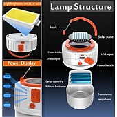 cheap Work Lights-1 Pc Solar Usb charging portable emergency light, portable power bank, waterproof camping light, searchlight