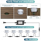cheap Ground Lights-Recessed LED Deck Light 16 RGB Colors/4 Lighting Modes Timing RF Remote Control IP67 Waterproof LED in Ground Lights for Outdoor Yard Garden Stair Patio Pool Deck Kitchen 10Pack