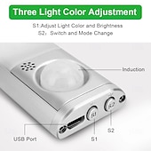 cheap Cabinet Light-1pc LED Closet Lights - Motion Sensor Under Cabinet USB Rechargeable Night Lamp, Dimmable Indoor Lighting for Kitchen, Wardrobe &amp; Stairs 80/120/160 LEDs