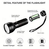 cheap Flashlights-51 LED UV Flashlight - 395nm Black Light for Dog Urine, Pet Stains &amp; Bed Bug Detection (Batteries Not Included)