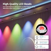 זול מוצרים עם חיבור לחשמל-מחרוזת led תאורת downlights אורות נצח מנורות גג קבועות אורות חוץ עם אפליקציית wifi  &amp; מרחוק rgbic smart eaves lights ip67 עמיד למים גג בית כל השנה תאורת חוץ לחג חג המולד ניתנת להרחבה