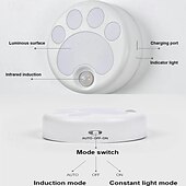 cheap Sensor Night Lights-Cat LED Night Light USB Rechargeable with Motion Sensor, Dimmable Desk Lamp for Bedroom, Bedside, Kitchen, Closet and Stairs 1pc