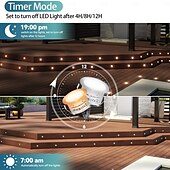 cheap Ground Lights-Recessed LED Deck Light 16 RGB Colors/4 Lighting Modes Timing RF Remote Control IP67 Waterproof LED in Ground Lights for Outdoor Yard Garden Stair Patio Pool Deck Kitchen 10Pack