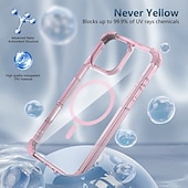 levne Pouzdra pro iPhone-telefon Carcasă Pro iPhone 16 Pro Max Plus iPhone 15 Pro Max Plus iPhone 14 13 12 Pro Max Plus Zadní kryt Magnetické Podpora bezdrátového nabíjení Nárazuvzdorné Retro PC