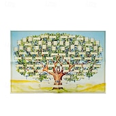 Χαμηλού Κόστους Party Supplies-γράφημα οικογενειακού δέντρου για συμπλήρωση - αφίσα γενεαλογίας 6 γενιάς κενό με δυνατότητα συμπλήρωσης καμβάς γραφήματος καταγωγής εκτύπωση γενεαλογικού γραφήματος γενεαλογικού δέντρου αφίσα