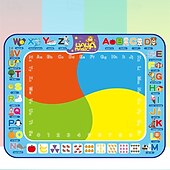 お買い得  Acessórios para festa-特大の再利用可能な水彩画マット 特大の再利用可能な水彩画マット - 若者向けのカラフルな落書きキャンバス &amp;家族で楽しめるクリエイティブアートアクティビティブランケット