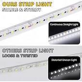 economico strisce luminose impermeabili-striscia luminosa a led impermeabile per esterni ip67 3-12 metri 3000k luce calda dc24v dimmerabile nastro led in silicone illuminazione ad alta densità 120led 8w/m adatta per decorazione di pareti