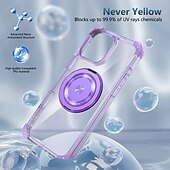 abordables Carcasas iPhone-teléfono Funda Para iPhone 16 Pro Max Plus iPhone 15 Pro Max Plus iPhone 14 13 12 Pro Max Plus Funda Trasera con Soporte Magnética Antigolpes Retro ordenador personal
