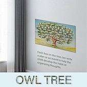 Χαμηλού Κόστους Party Supplies-γράφημα οικογενειακού δέντρου για συμπλήρωση - αφίσα γενεαλογίας 6 γενιάς κενό με δυνατότητα συμπλήρωσης καμβάς γραφήματος καταγωγής εκτύπωση γενεαλογικού γραφήματος γενεαλογικού δέντρου αφίσα