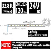 economico strisce luminose impermeabili-striscia luminosa a led impermeabile per esterni ip67 3-12 metri 3000k luce calda dc24v dimmerabile nastro led in silicone illuminazione ad alta densità 120led 8w/m adatta per decorazione di pareti