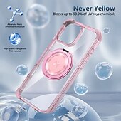 abordables Carcasas iPhone-teléfono Funda Para iPhone 16 Pro Max Plus iPhone 15 Pro Max Plus iPhone 14 13 12 Pro Max Plus Funda Trasera con Soporte Magnética Antigolpes Retro ordenador personal