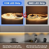 abordables Bandes lumineuses à brancher-Bande lumineuse LED COB 24 V 4-10 m ultra étroite 5 mm 3000 K 4000 K 6000 K CRI90 sans zone sombre, ruban LED flexible et découpable à intensité variable, convient pour la décoration intérieure de