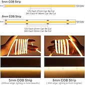 abordables Bandes lumineuses à brancher-Bande lumineuse LED COB 24 V 4-10 m ultra étroite 5 mm 3000 K 4000 K 6000 K CRI90 sans zone sombre, ruban LED flexible et découpable à intensité variable, convient pour la décoration intérieure de