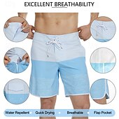 baratos shorts de natação masculinos-Homens Roupa de banho Bermuda de Surf Shorts de Natação Calção Justo de Natação Riscas Estampas Abstratas Secagem Rápida Respirável Com Cordão Cintura elástica Férias Praia Havaiana Casual Azul Lago