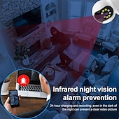 お買い得  屋内IPネットワークカメラ-1080p ワイヤレス CCTV IP カメラ監視、ナイトビジョン ホーム セキュリティ カメラ、双方向オーディオ カードなし