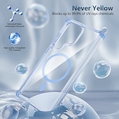 ieftine Carcasă Samsung-telefon Maska Pentru Samsung Galaxy S24 Ultra Plus S24 FE S23 Ultra Plus S22 Plus Ultra Capac Spate Magnetic Acceptă încărcarea fără fir Anti Șoc Retro PC