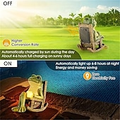 cheap Landscape Lights-LED Solar Outdoor Lights Courtyard Balcony Garden Decoration Window Sill Ornaments Courtyard Layout Waterproof Creative Led Frog Shaped Lights  1PC