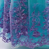 Děti Dívčí Šaty Cosplay šaty Princeznovské šaty Barevné bloky Květiny Bez rukávů Výkon Párty Cosplay kostýmy Síťka Slátanina Rozkošný Kostým Sladký Polyester Krajka Midi Šaty na párty Léto Jaro 4 levne Dívčí kostýmy na převlečení-Děti Dívčí Šaty Cosplay šaty Princeznovské šaty Barevné bloky Květiny Bez rukávů Výkon Párty Cosplay kostýmy Síťka Slátanina Rozkošný Kostým Sladký Polyester Krajka Midi Šaty na párty Léto Jaro 4