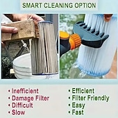 cheap Pools, Hot Tubs &amp; Supplies-Premium Pool Spa Cartridge Cleaner That Removes Debris And Dirt From Pool Filters In Seconds Heavy Duty Durable Pool Cartridge Filter Cleaner For Pool Filter Cleaning Tools