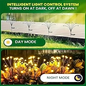 Недорогие Ландшафтные огни-2 шт. наружные солнечные светильники светлячок наземный светильник 8 светодиодов двор сад парк свадьба вечеринка газон атмосфера украшение свет дыхание вспышка