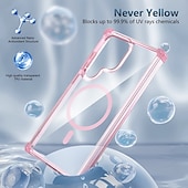 ieftine Carcasă Samsung-telefon Maska Pentru Samsung Galaxy S24 Ultra Plus S24 FE S23 Ultra Plus S22 Plus Ultra Capac Spate Magnetic Acceptă încărcarea fără fir Anti Șoc Retro PC