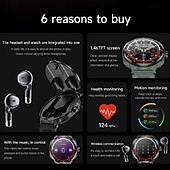 Χαμηλού Κόστους Smartwatch-696 D11 Εξυπνο ρολόι 1.46 inch Έξυπνο ρολόι Bluetooth Βηματόμετρο Υπενθύμιση Κλήσης Παρακολούθηση Ύπνου Συμβατό με Android iOS Άντρες Κλήσεις Hands-Free Υπενθύμιση Μηνύματος Έλεγχος Φωτογραφικής IPX-0
