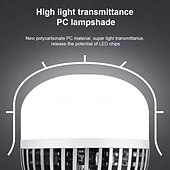 olcso LED-es gömbizzók-e27 csavaros talpú led izzó nagy teljesítményű 50w 100w kereskedelmi izzók nappali fehér 6500k led izzók gyári garázs raktár műhely udvarhoz