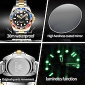 cheap Quartz Watches-OLEVS 3610 Brand Trendy Fashion Business Men&#039;s Watches Waterproof Stainless Steel TOP Quartz Watch