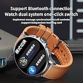 Χαμηλού Κόστους Smartwatch-iMosi 4G SIM Έξυπνο Ρολόι WiFi GPS Παρακολούθηση Καρδιακού Ρυθμού Bluetooth Android iOS 1880mAh Μπαταρία 1.95