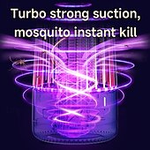 cheap Bug Zapper-Home Camping Mosquito Killer Lamp Dual Color Light Source Night Light