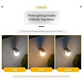 voordelige Wandverlichting buiten-1 st. zonne-buitenlamp wandlamp binnenplaats balkon decoratie buiten waterdichte patio lamp huis tuin lay-out hek omgevingslicht