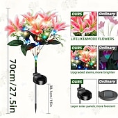 voordelige Grondlichten-2 stuks led-buitenzonnelampen, leliesimulatie, bloemgrondinzetlamp, 7 hoofdbloemen, 42 kralen, binnenplaats, tuin, gazon, pad, festival, bruiloft, feest, sfeerdecoratie, verlichting