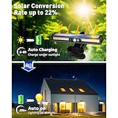 cheap Street Lights-LED Street Lights Clip On Solar Motion Lights Outdoor Waterproof Solar Fence Lights Outdoor with 3 Lighting Modes 36 LED Portable Security Light for Fence Gutter Backyard Garage Camping (2Pcs 1PC)