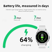 cheap Smartwatch-696 JSwatch6Max Smart Watch 1.43 inch Smartwatch Fitness Running Watch Bluetooth ECG+PPG Pedometer Call Reminder Compatible with Android iOS Women Men Hands-Free Calls Message Reminder IP 67 46mm
