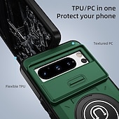 abordables Otras carcasas-teléfono Funda Para Google Pixel 8 Pro Pixel 8 Pixel 7 Pixel 7 Pro Funda Trasera con Soporte Antigolpes Retro TPU ordenador personal