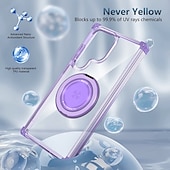 abordables Coques Samsung-téléphone Coque Pour Samsung Galaxy S24 Ultra Plus S23 Ultra Plus S22 Plus Ultra Coque Arrière avec Support Magnétique Antichoc Rétro PC
