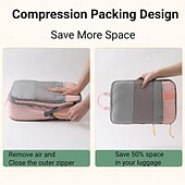 economico deposito bagagli e viaggi-set di contenitori da viaggio con cubi di imballaggio compressi, set da 3/6 cubi di imballaggio compressi per viaggi, organizer per bagagli con rete visiva per vestiti, borsa portatile leggera per